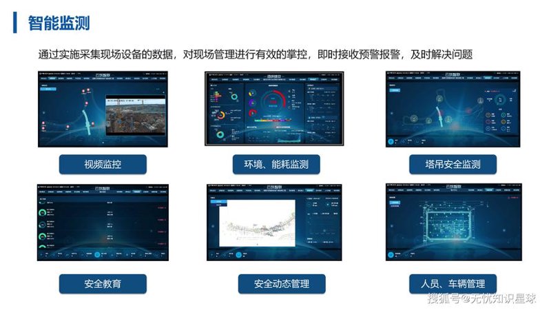 重塑未来：数字化解决方案在零售行业的应用