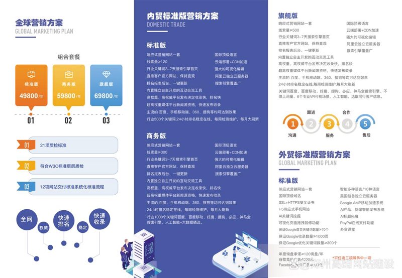 企业官网设计引领未来趋势